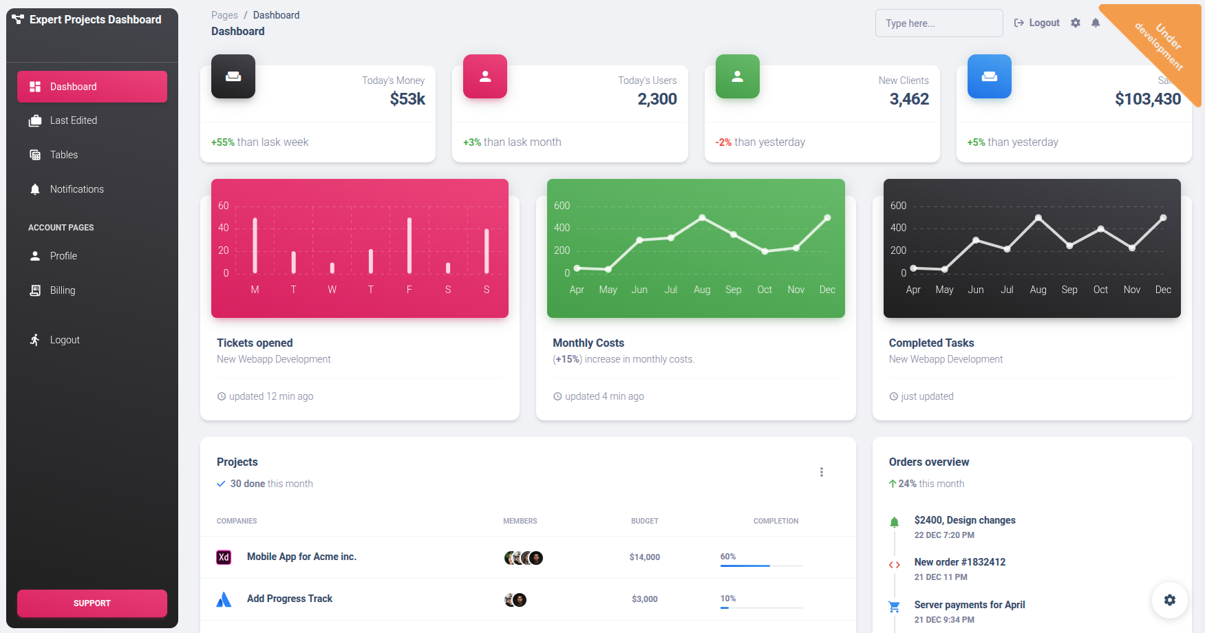Project Management Tools screenshot